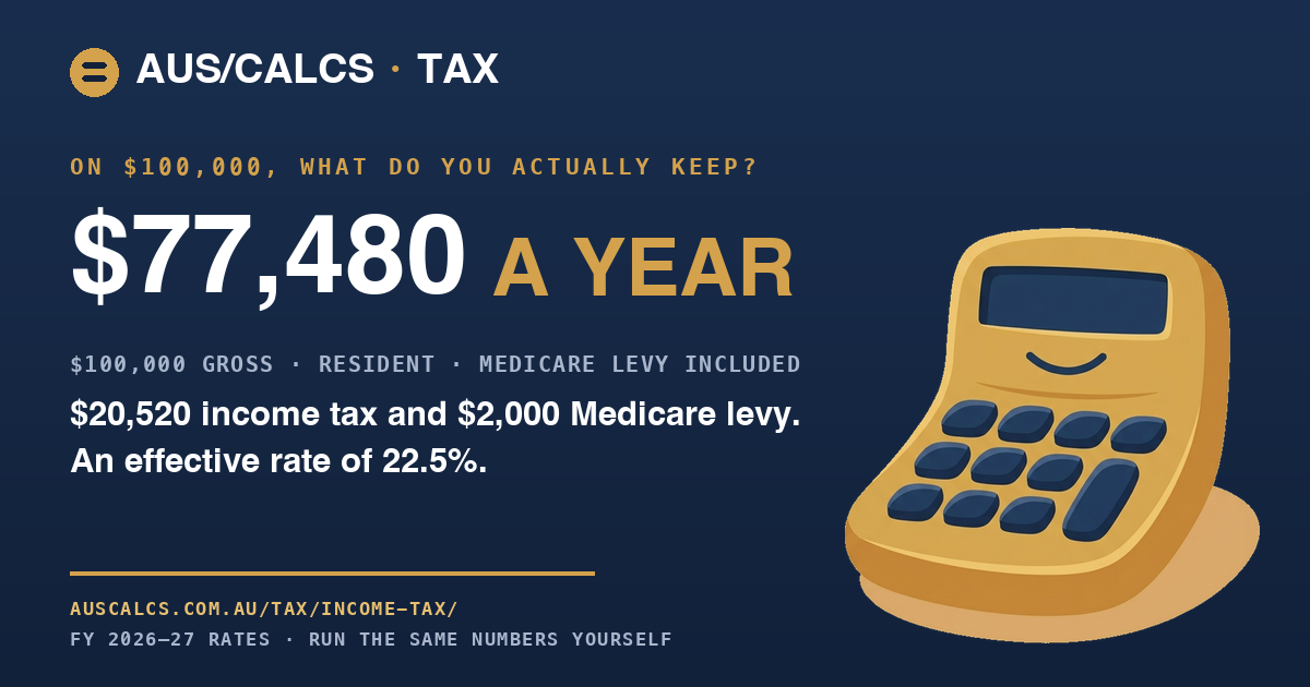 Australian Income Tax Calculator 2026-27 — PAYG Tool | AusCalcs